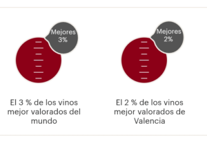 venta del puerto no 12